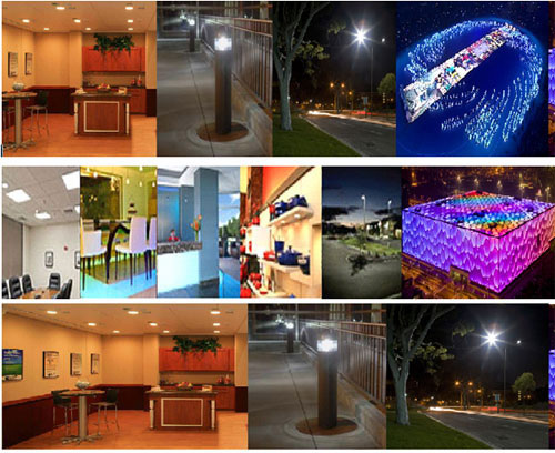 LED灯应用领域及发展